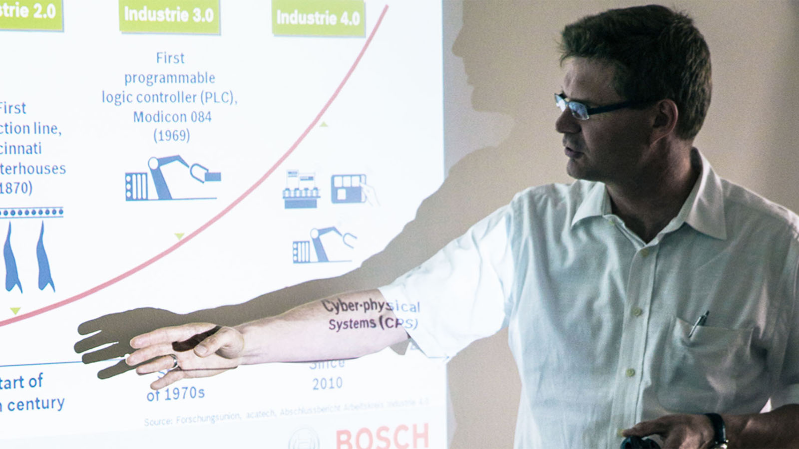 Lab Talk: Dr. Stefan Ferber gave us a lecture about Industry 4.0
