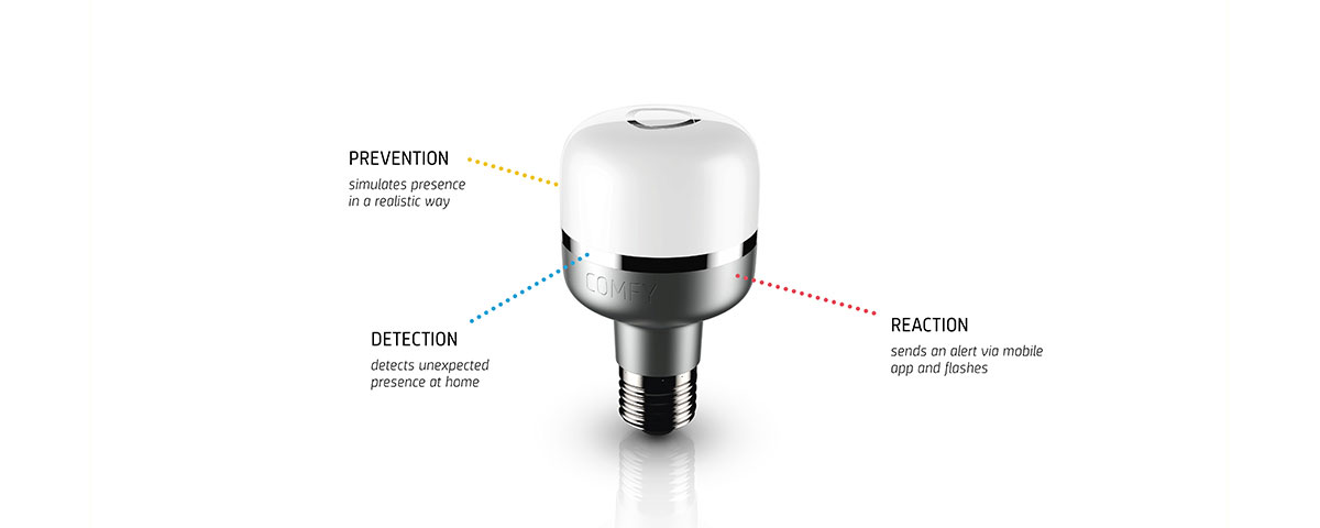 compfylight led lamp with sensors and wifi module