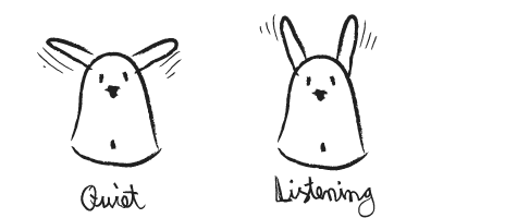 Zeichnung eines Kaninchenroboters im Ruhe- und Hörzustand