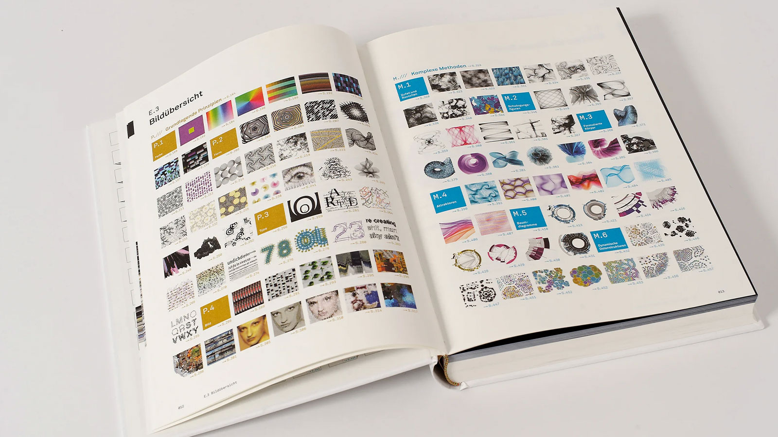 Generative Gestaltung – Book Release