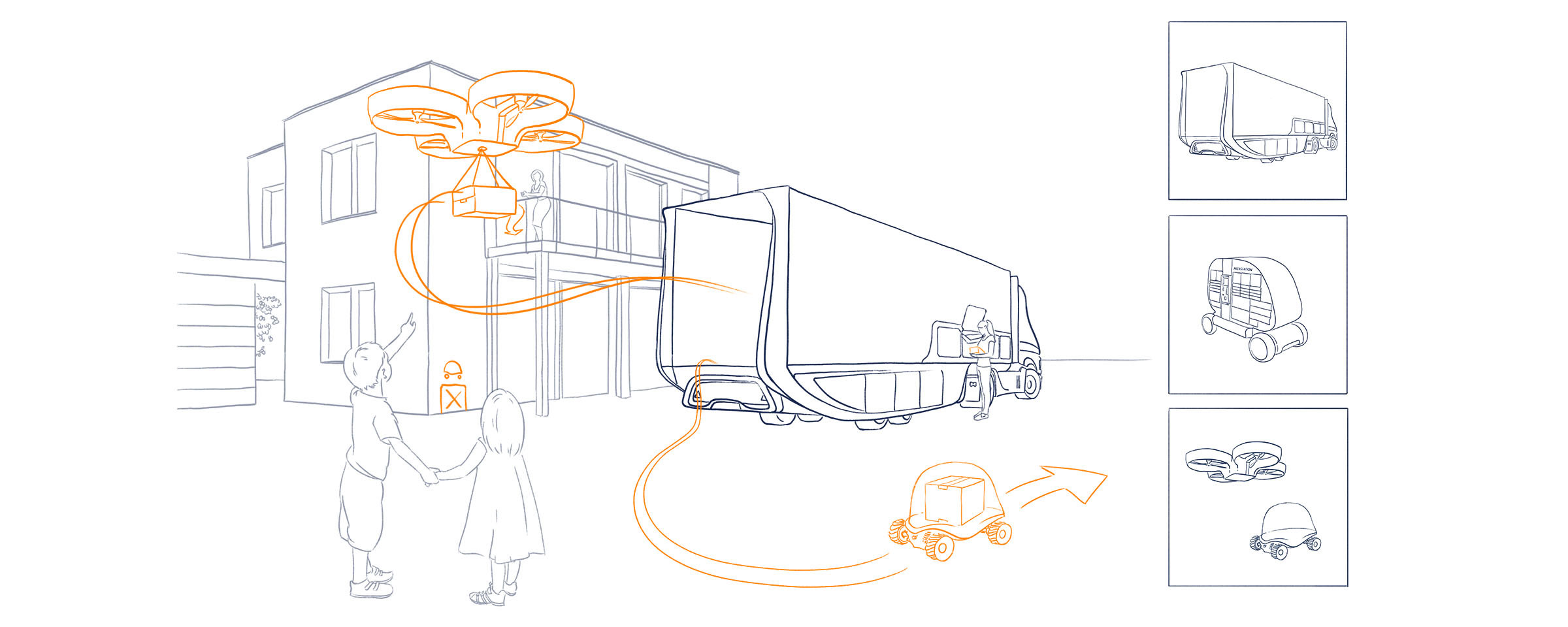 Zeichnung von möglichen Einsätzen von autonomen Transportgeräten im alltäglichen Umfeld