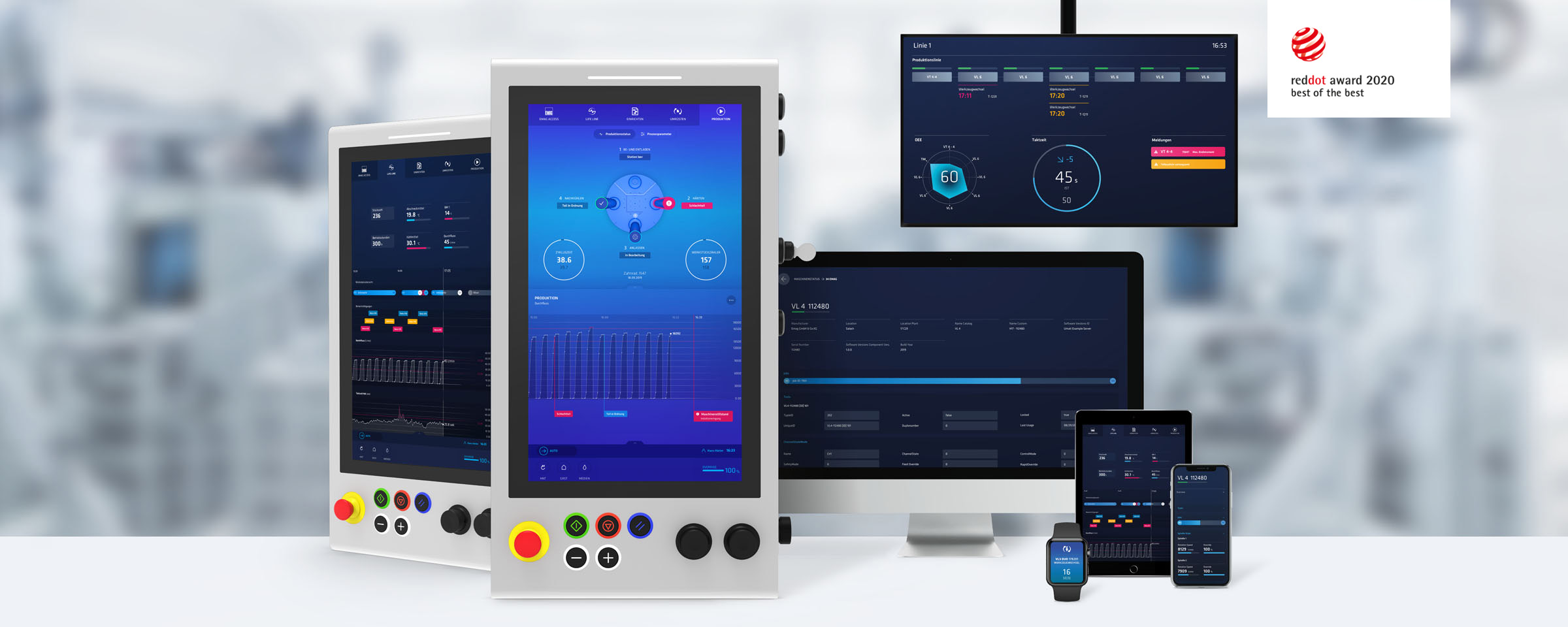 The EMAG product family