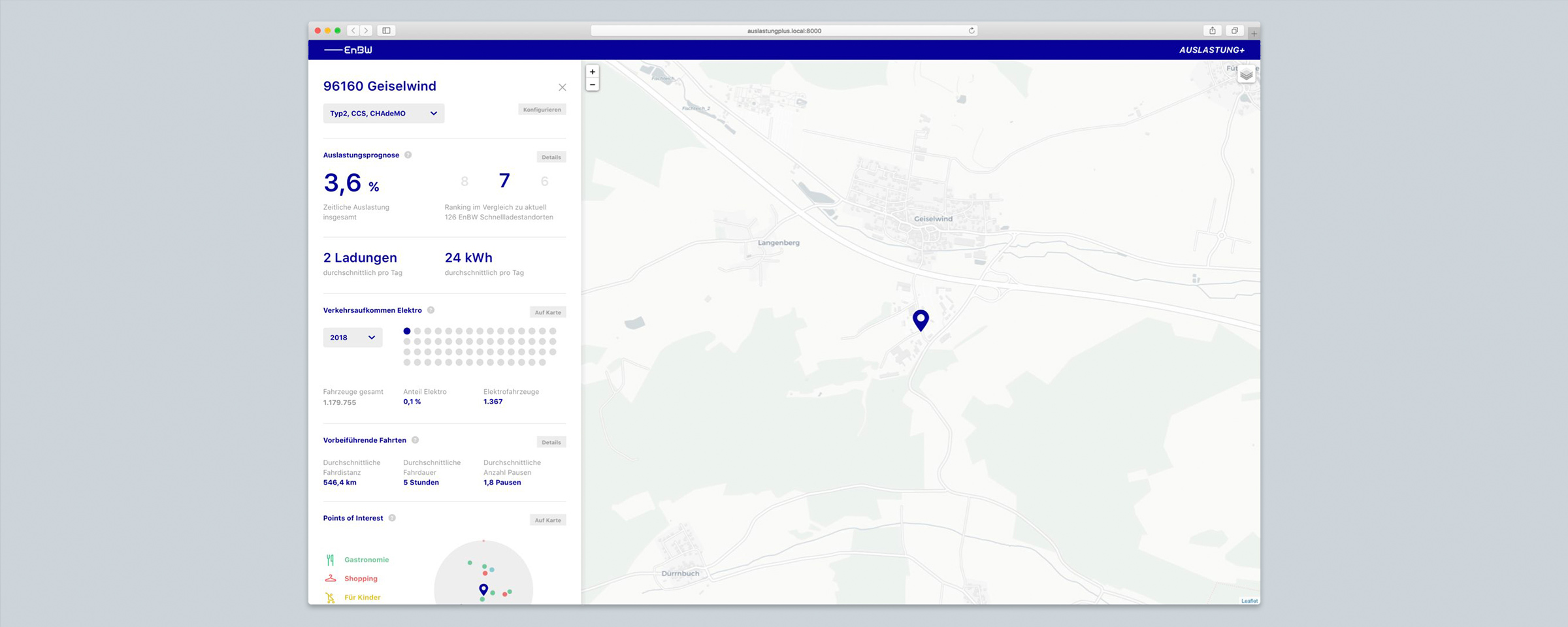 Tool for determining the location of new charging stations